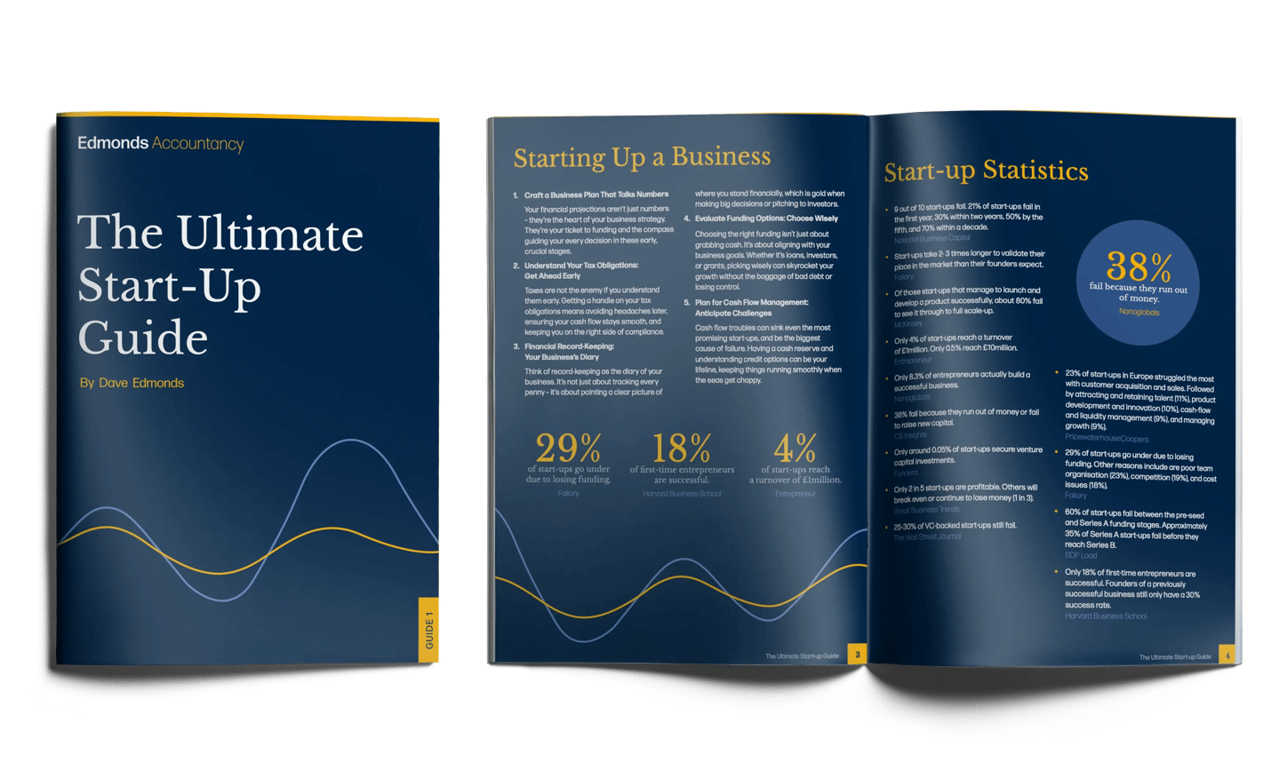 Edmonds_Brochure Mockup