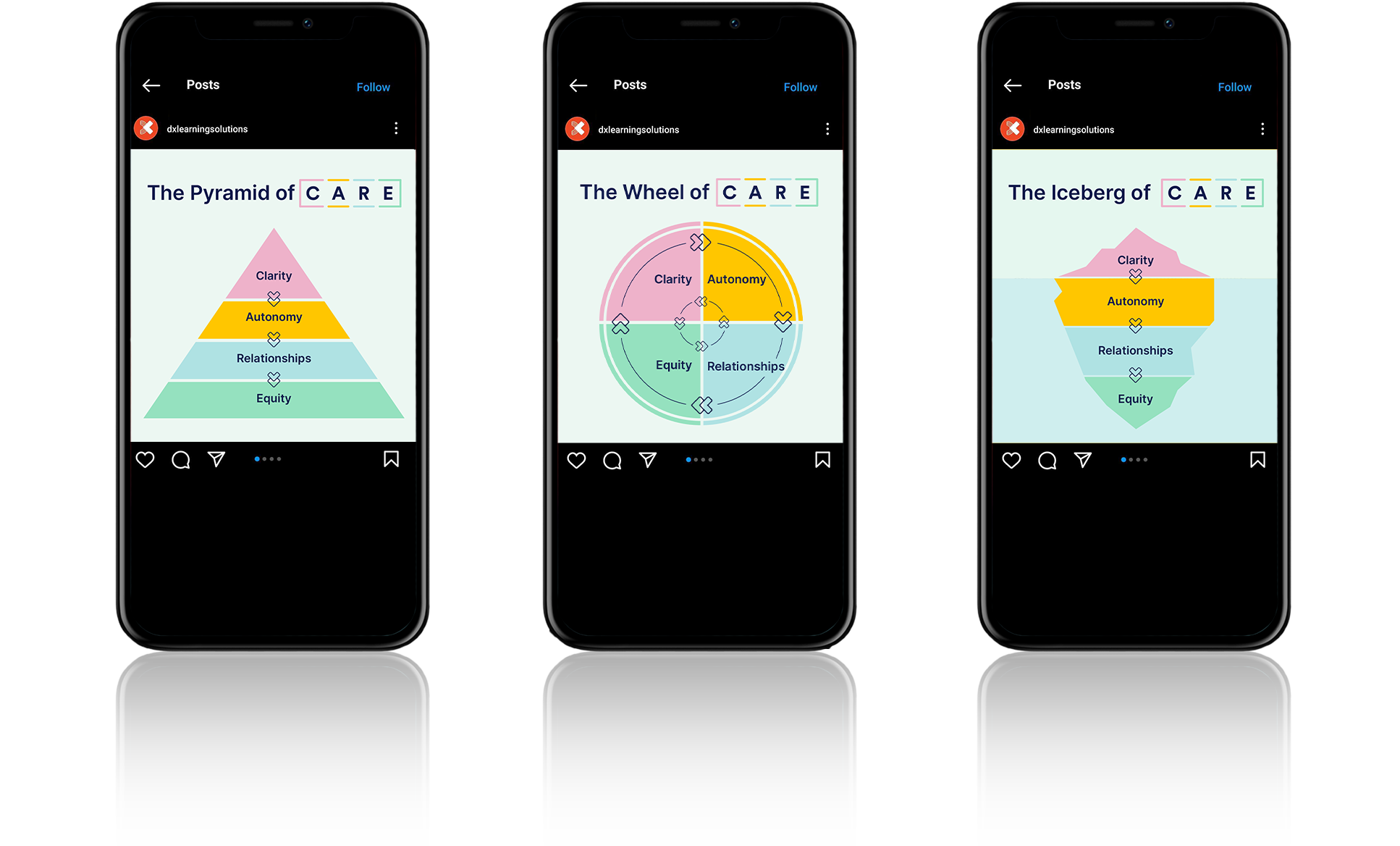 DX_Mobile Mock-Up_1